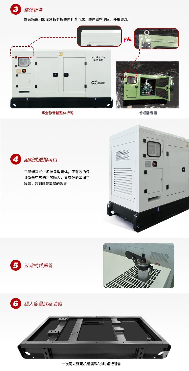 靜音發(fā)電機組